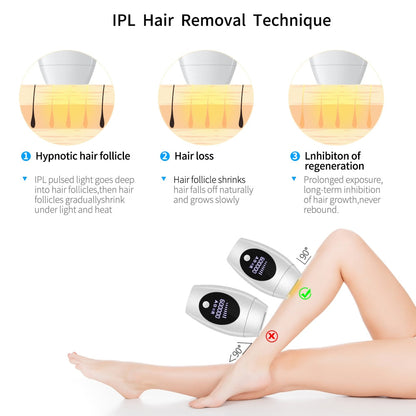 ForeverSilk™ - Advanced IPL Hair Removal Device