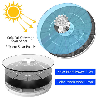 AviGlow - RGB Solar Bird Bath Fountain